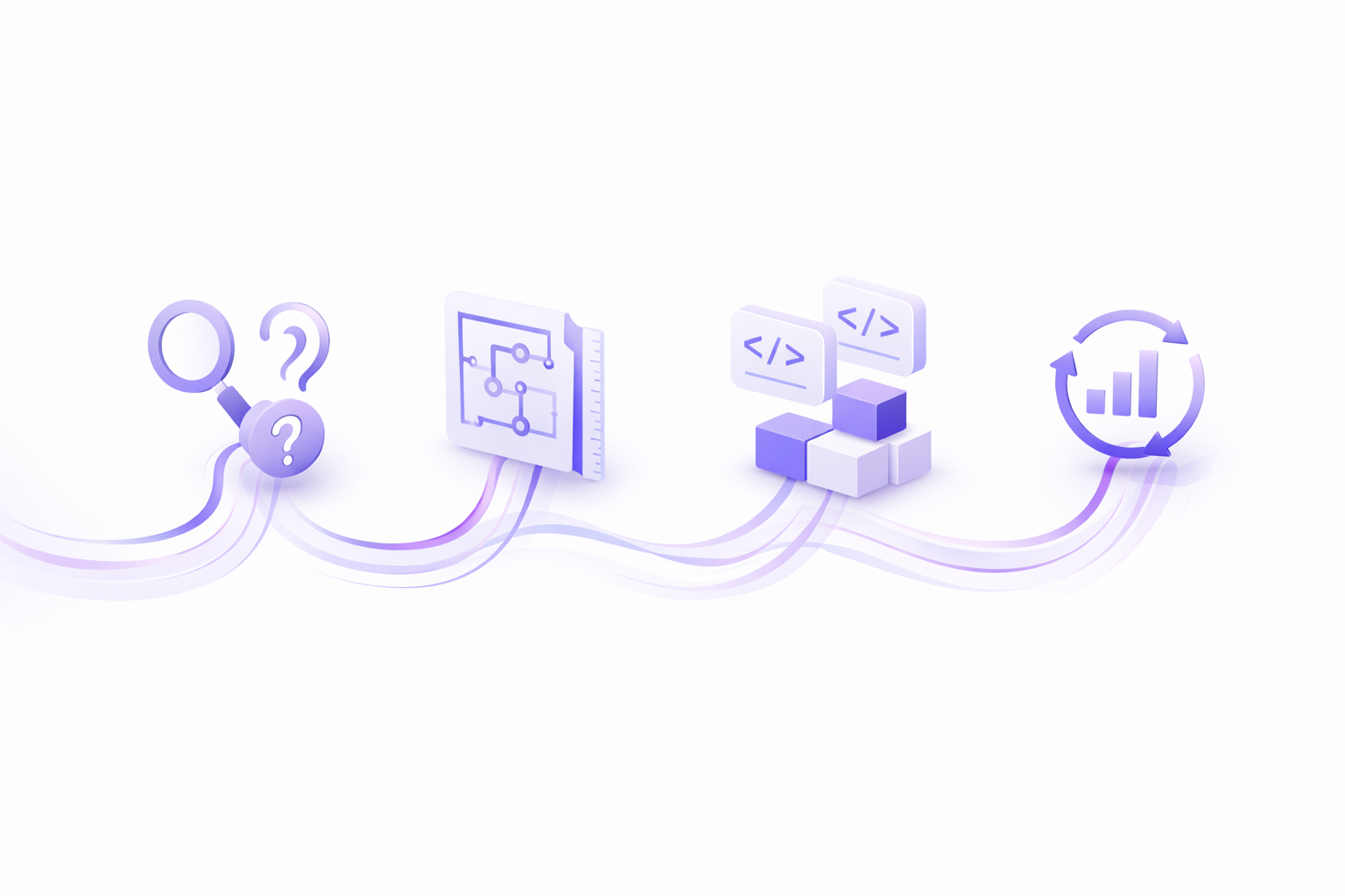 Discovery, Design, Build, Evolve